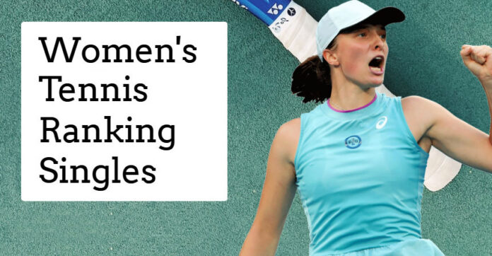 Women's Tennis Ranking Singles
