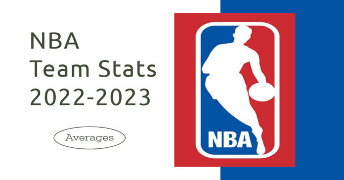 NBA Team Stats 2022 2023