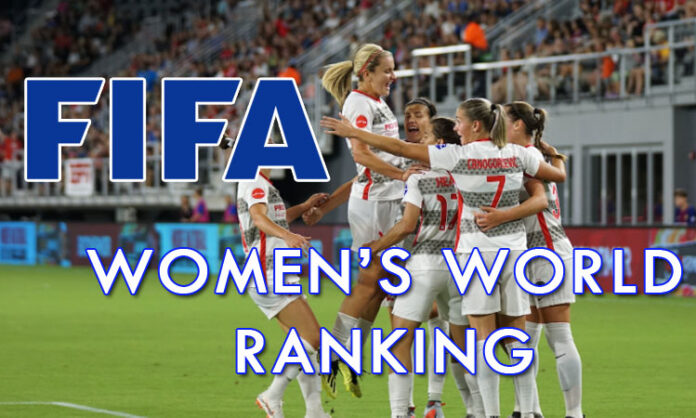 FIFA Women’s World Ranking - Women's Soccer Ranking